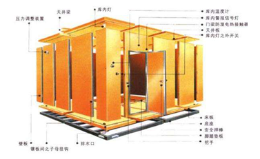 山東液壓站廠家